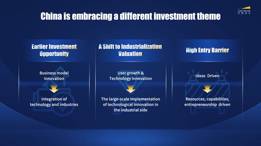 光源資本鄭烜樂 抓住中國市場的下一個十年，投行需要能力轉型丨光源觀點